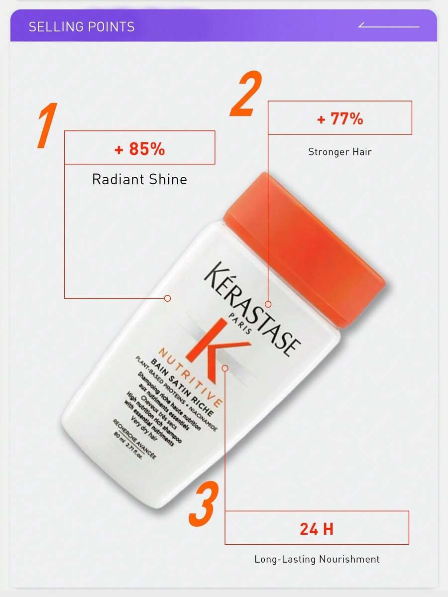 Kérastase شامبو مغذي عالي التغذية، مُنكّه بالبروتين النباتي والنياسيناميد( 80 مل) - الصورة 27