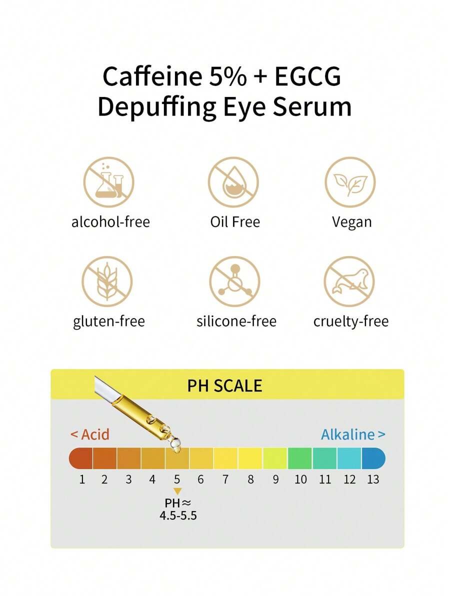 The Ordinary محلول الكافيين للعناية بالعيون 5٪ + EGCG 1 - الصورة 5