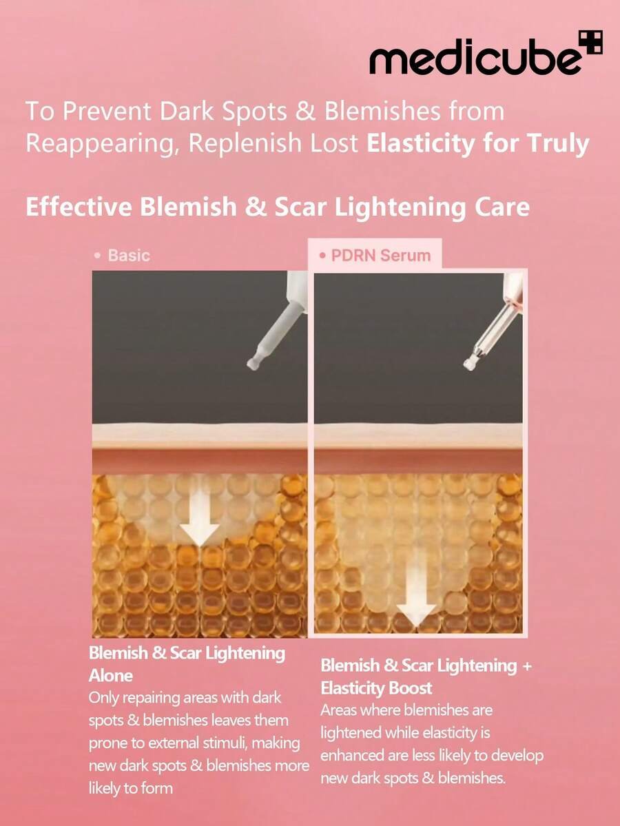 Medicube سيروم بيبتيد وردي، DNA السلمون، بيبتيد، نياسينامايد 30 مل - الصورة 4
